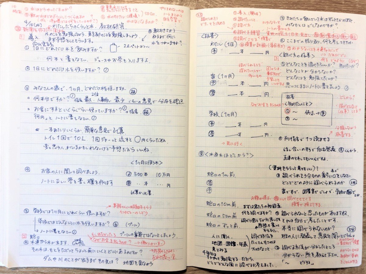 教材研究ノートのつくりかた みんなの教育技術