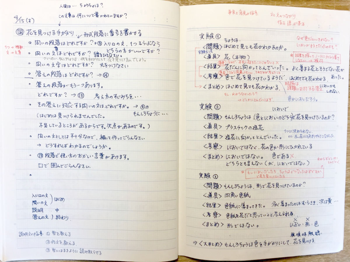 教師のための 教材研究ノート の書き方のコツ みんなの教育技術