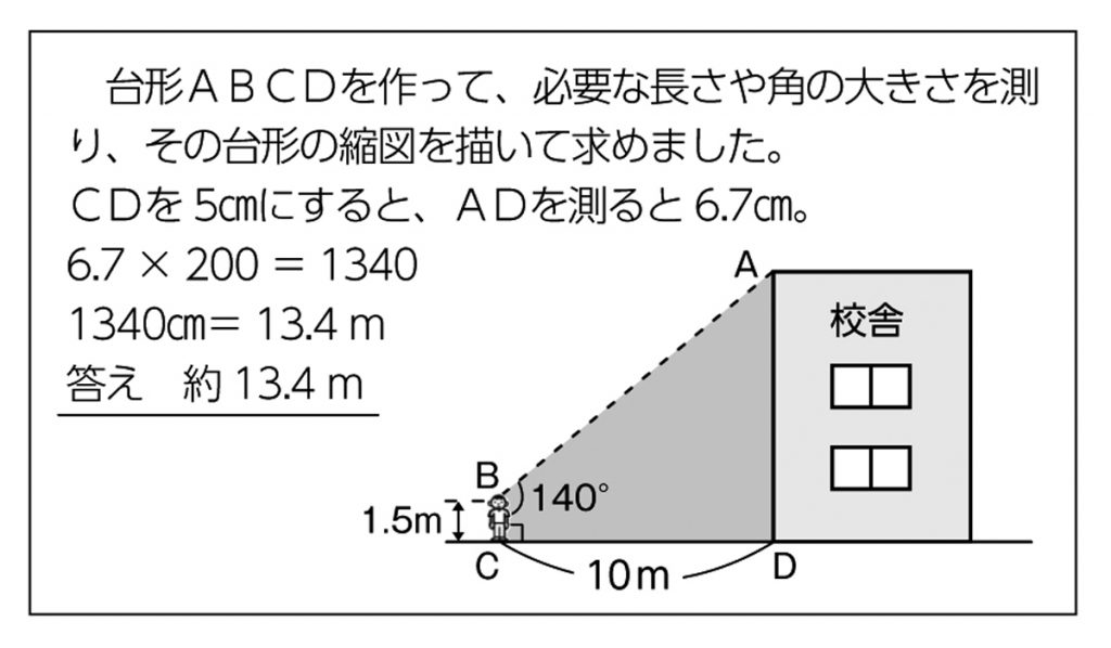 小6算数 拡大図と縮図 指導アイデア みんなの教育技術