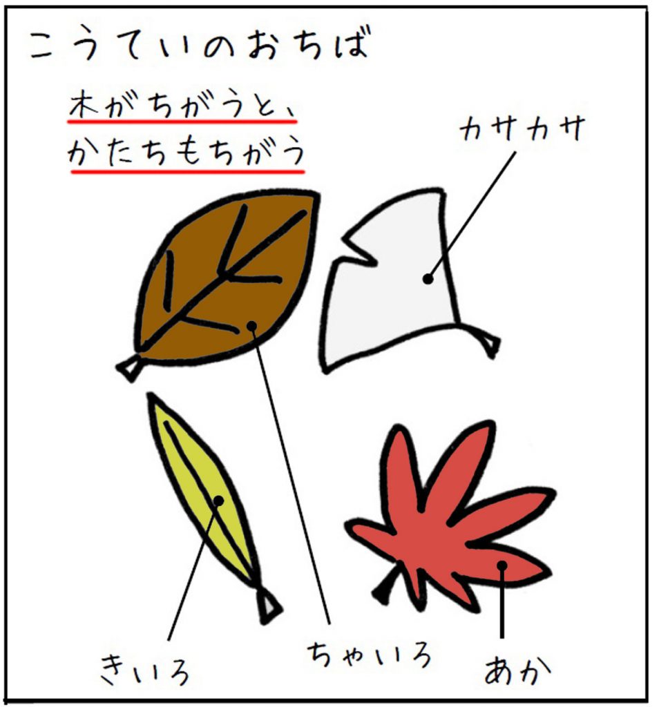 子どもたちの描いた絵2