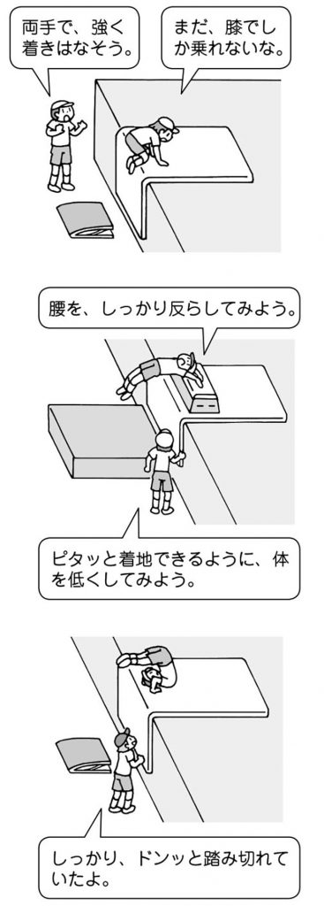両手で、強く着きはなそう。まだ、膝でしか乗れないな。腰を、しっかり反らしてみよう。ピタッと着地できるように、体を低くしてみよう。しっかり、ドンッと踏み切れていたよ。