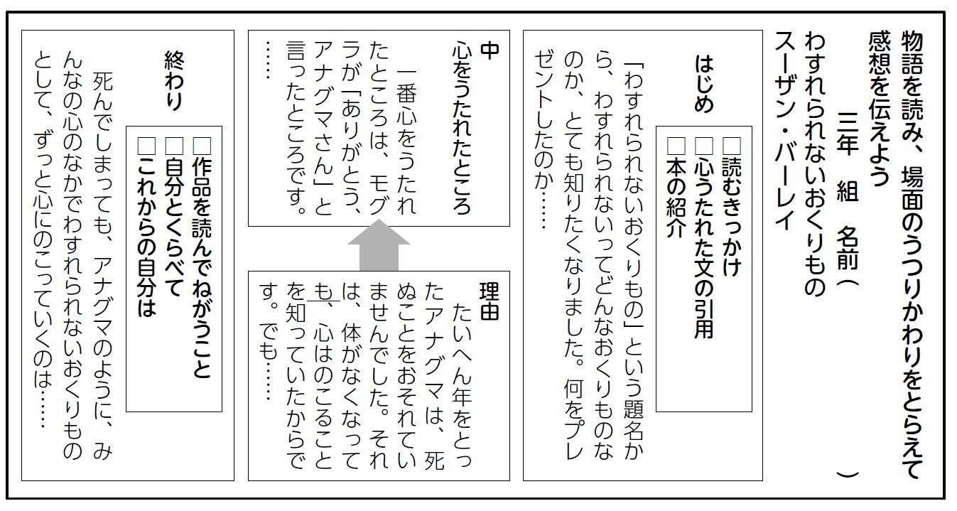 小3国語 ちいちゃんのかげおくり 指導アイデア みんなの教育技術