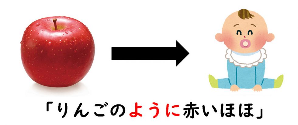 「作家の時間」5回目のレッスン ~比喩表現を使おう~|みんなの教育技術