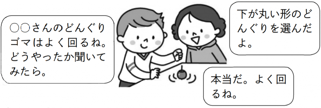 子供1「○○さんのどんぐりゴマはよく回るね。どうやったか聞いてみたら。」子供2「下が丸い形のどんぐりを選んだよ。」子供3「 本当だ。よく回るね。」
