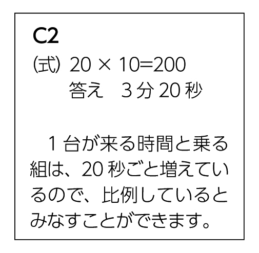 小6算数 比例と反比例 指導アイデア みんなの教育技術