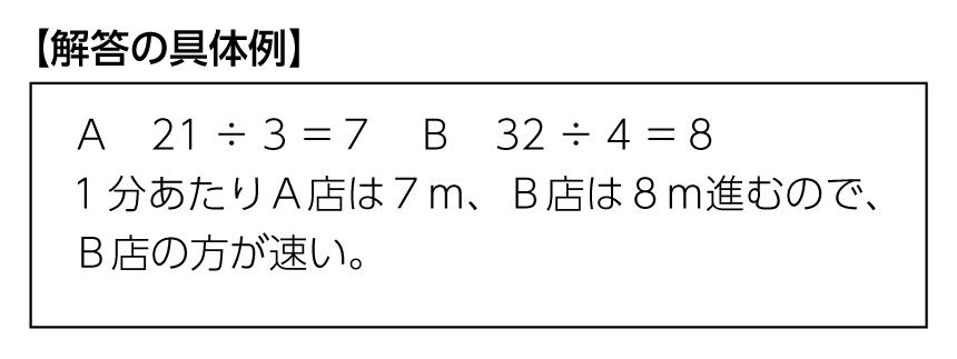 解答の具体例