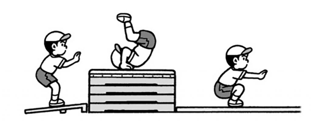 小3体育 器械体操 跳び箱運動 指導のポイント みんなの教育技術