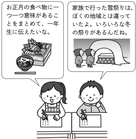 子供1「お正月の食べ物に一つ一つ意味があることをまとめて、一年生に伝えたいな。』子供2「家族で行った雪祭りは、ぼくの地域とは違っていたよ。いろいろな冬の祭りがあるんだね。」