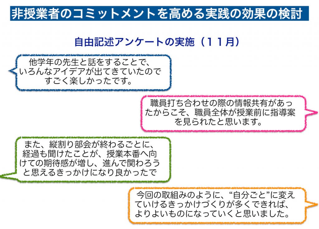 非授業者のコミットメントを高める実践の効果の検討