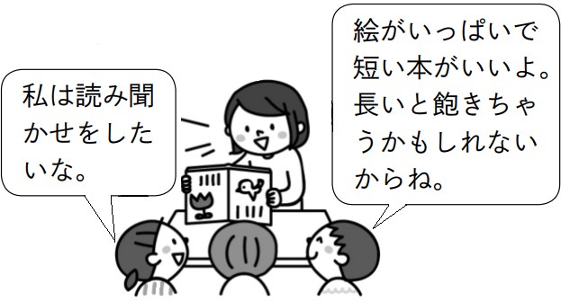 子ども1「私は読み聞かせをしたいな。」子ども2「絵がいっぱいで短い本がいいよ。長いと飽きちゃうかもしれないからね。」