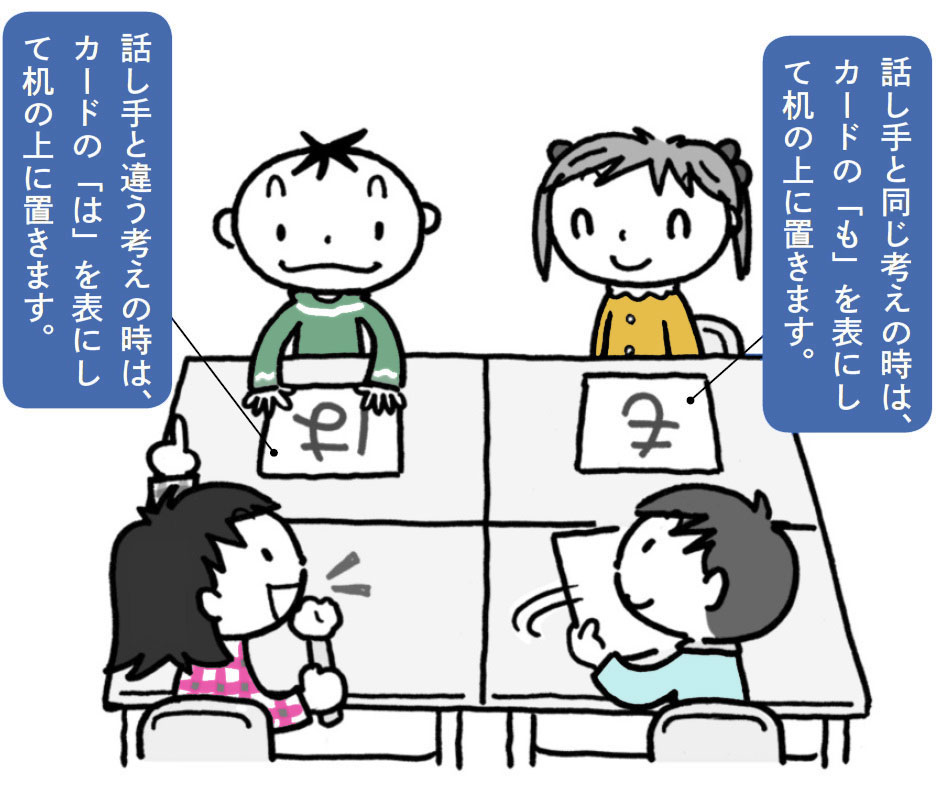 「私も」同じなのか、「私は」違う考えなのかを示すことで、「話したい」衝動を緩和し、最後まで「聞く」ようにします。