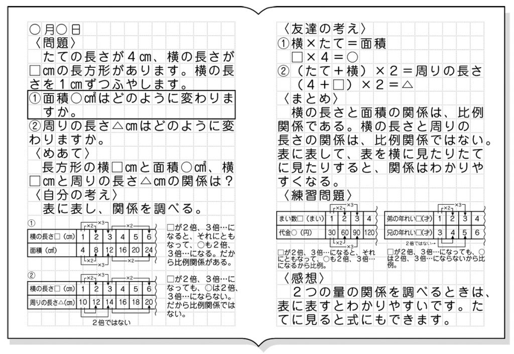 児童のノート例
