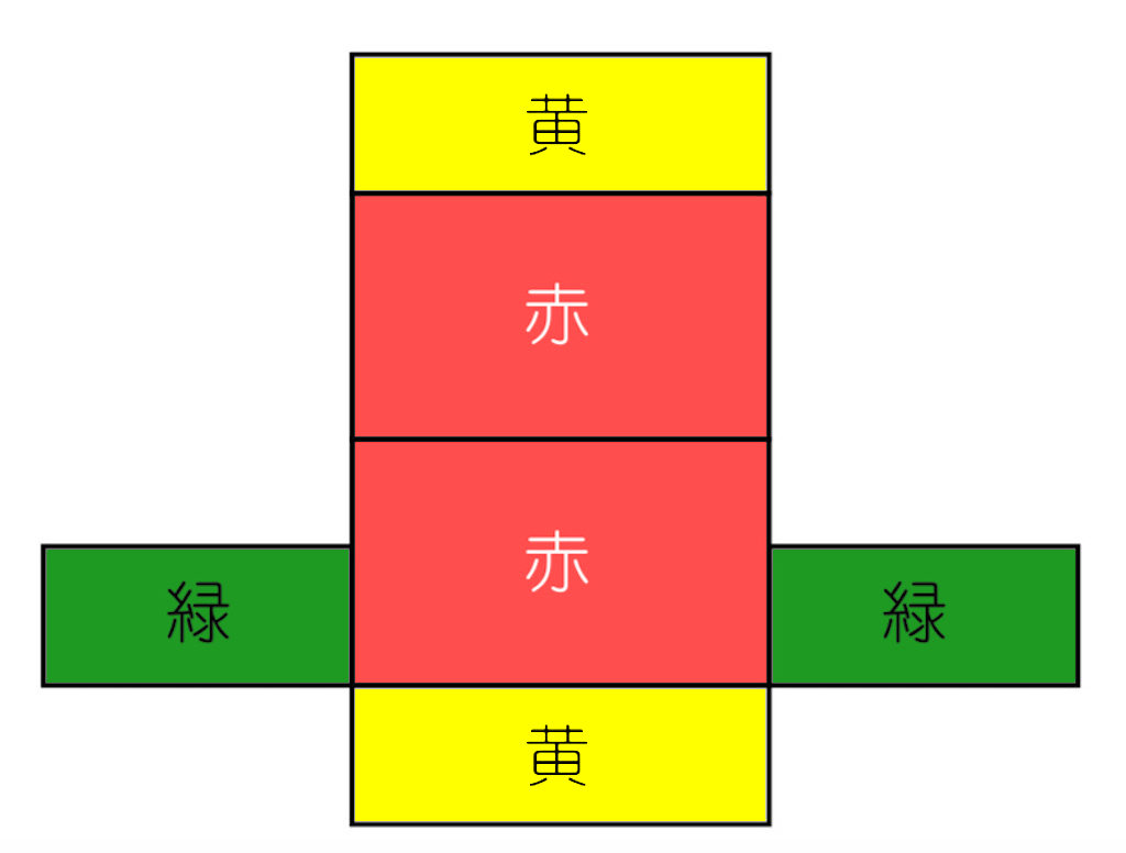6つの面で構成された誤った長方体の展開図