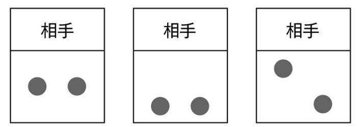 ミニテニスのポジション