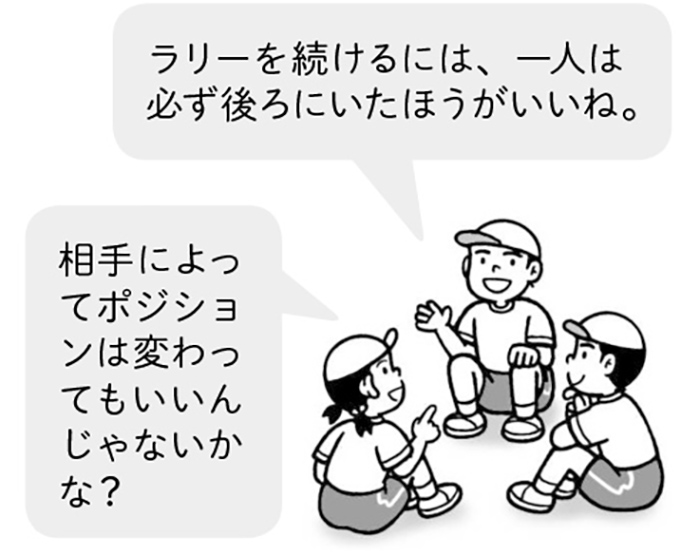 チームで学び合い
