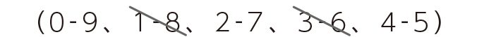 十の位は、足して 9(10−1) になる組を考えればよい。