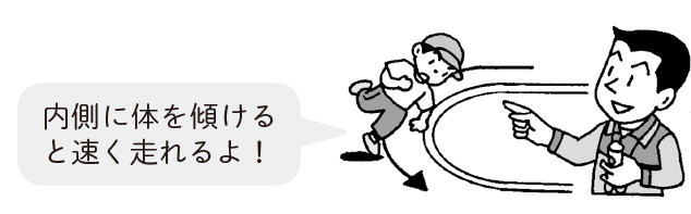 デュアル・リレー