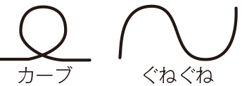 カーブ ぐねぐね