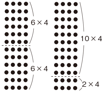 図