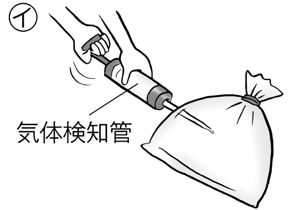 小６理科 体のつくりとはたらき 指導アイデア みんなの教育技術