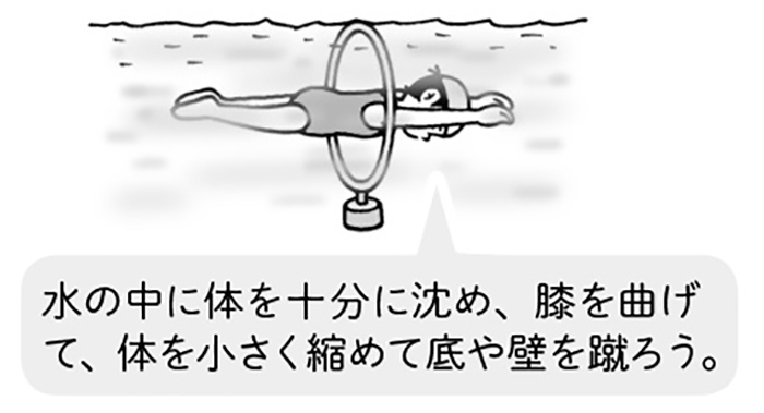 フラフープを使う