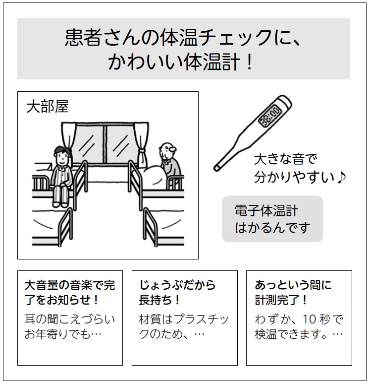 体温計の広告の例