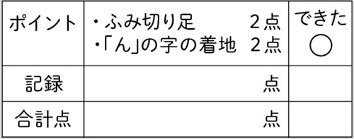 得点カード