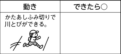 走るわざ・とぶわざゲットカード