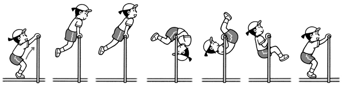 小3体育「器械体操（鉄棒運動）」指導のポイント｜みんなの教育技術