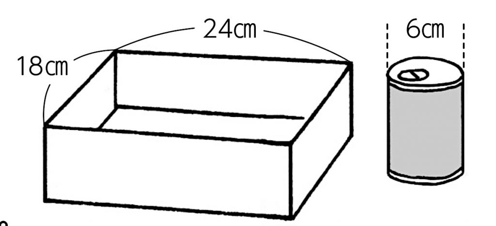 箱と缶の規格を表した図