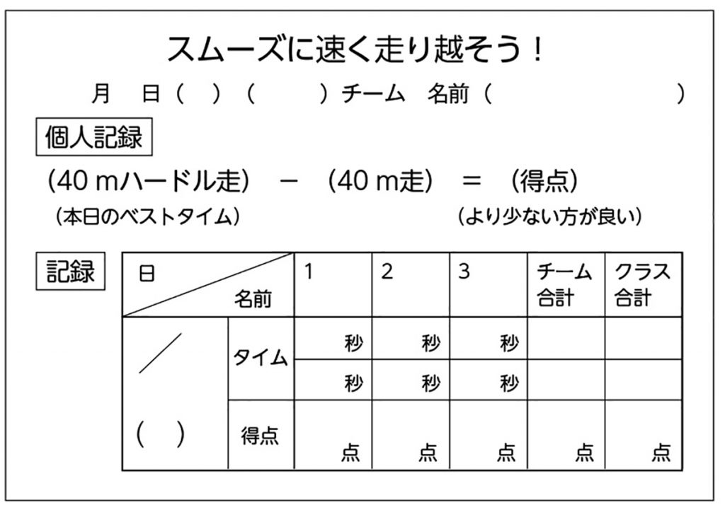 記録シート