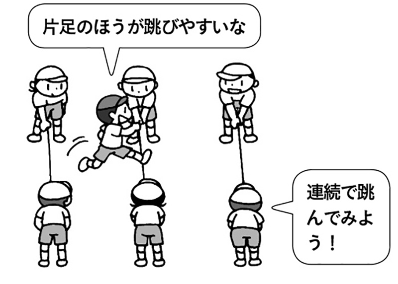 連続ゴム跳び