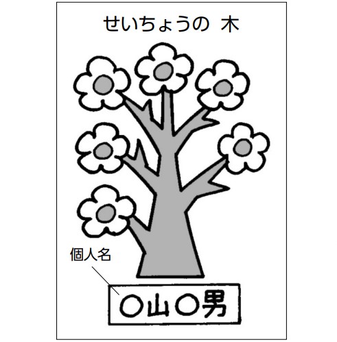 ワークシート、掲示物例「せいちょうの木」