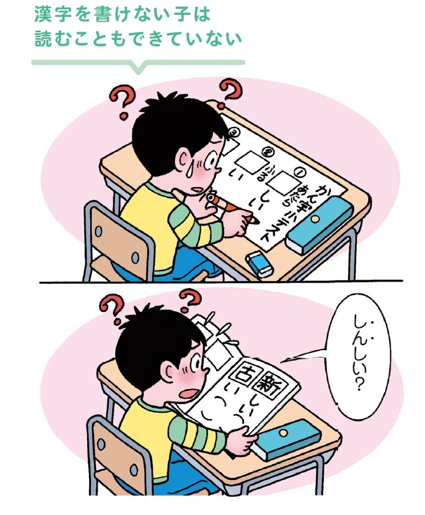 漢字を書けない子供は、読むこともできていない。