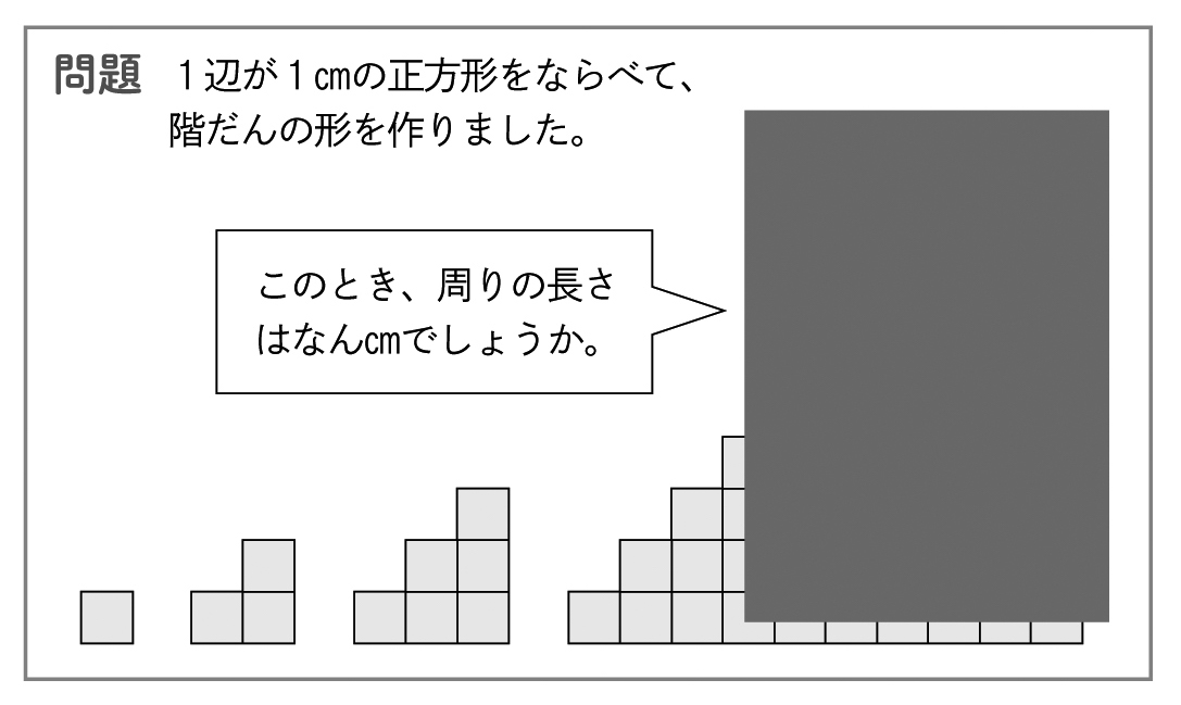 小4算数 変わり方 指導アイデア みんなの教育技術