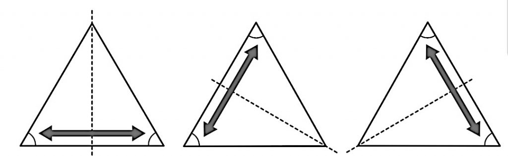 ３枚の正三角形の図