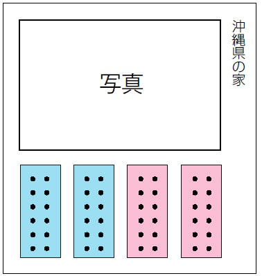 小3国語 人をつつむ形 世界の家めぐり 指導アイデア みんなの教育技術