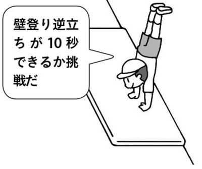 壁際マット