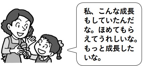子供「私、こんな成長もしていたんだな。ほめてもらえてうれしいな。もっと成長したいな。」