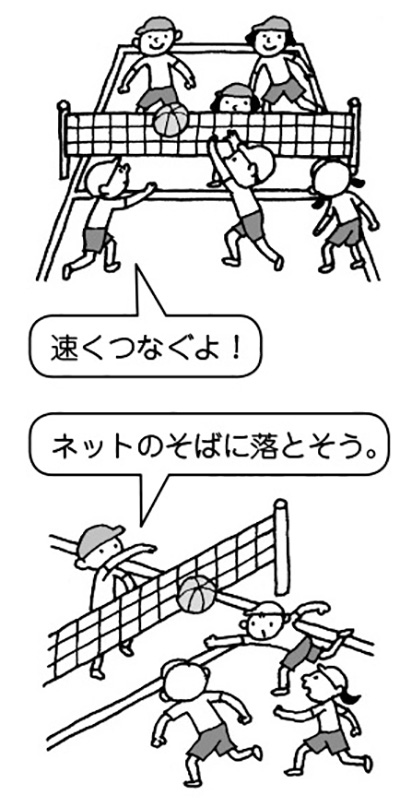 得点につながるよい動きの例
