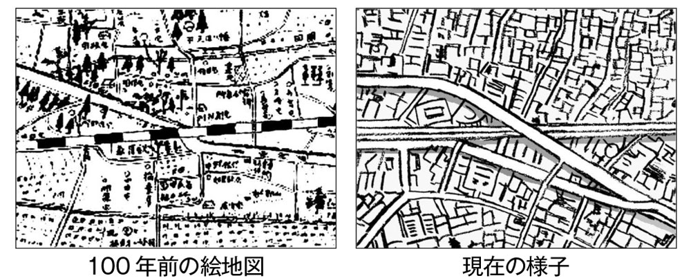 約100年前と現在の荻窪駅の周辺の様子を比較する