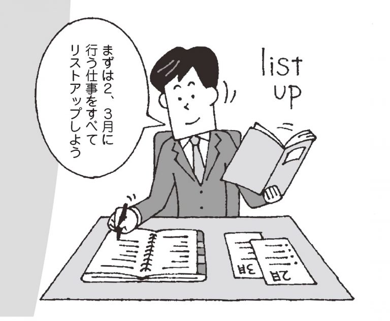 年度末に行う仕事をすべてリストアップする教師。