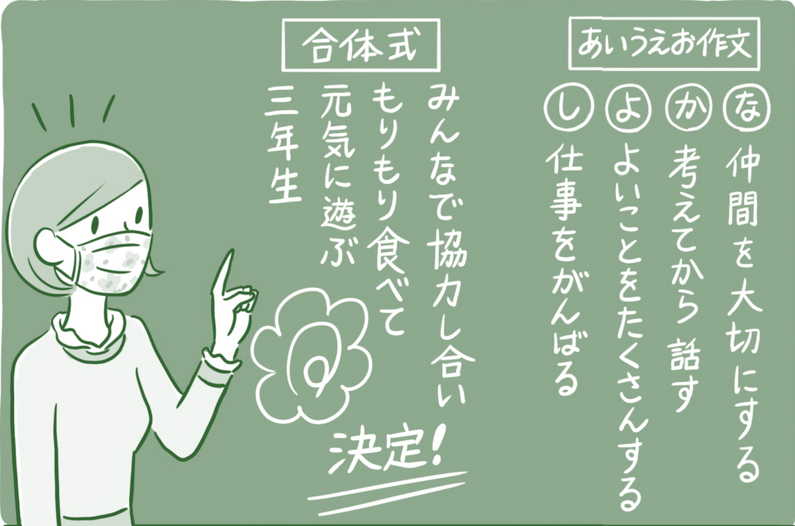 三学期の学級目標 あいうえお作文 合体式で作ろう みんなの教育技術