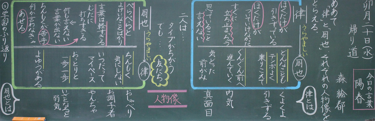 京女式　国語の板書技術の基本 第１回