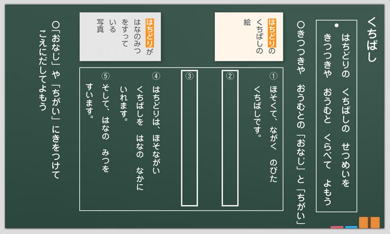 小一 国語科「くちばし」全時間の板書＆授業アイディア｜みんなの教育技術