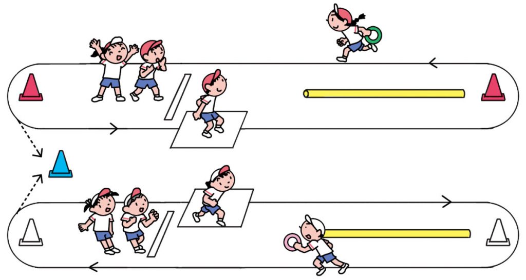 小二 体育 4月 走の運動遊び