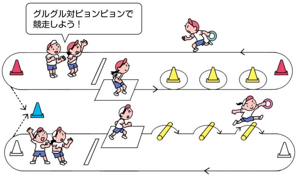 小二 体育 4月 走の運動遊び