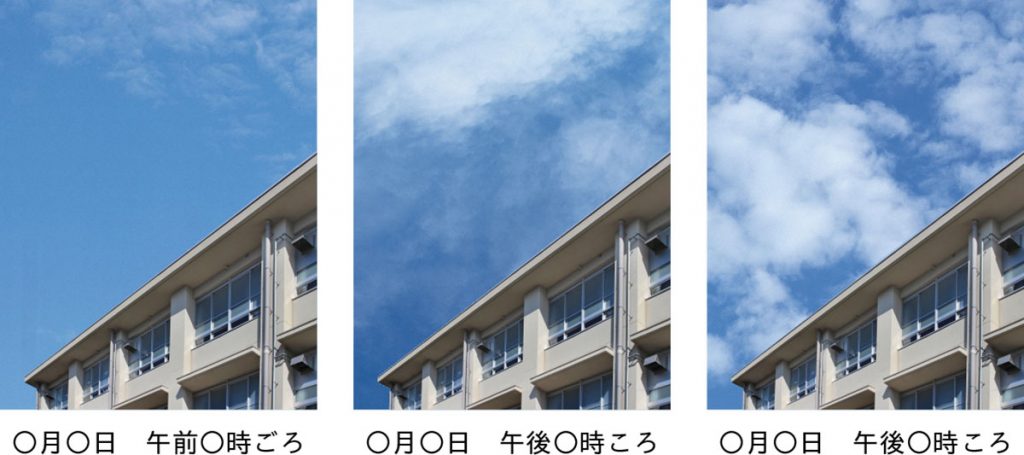 雲の量や質が異なる３枚の空の写真
