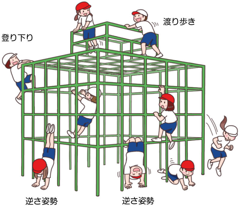 小1体育「器械・器具を使っての運動遊び 」アイデア① 4月