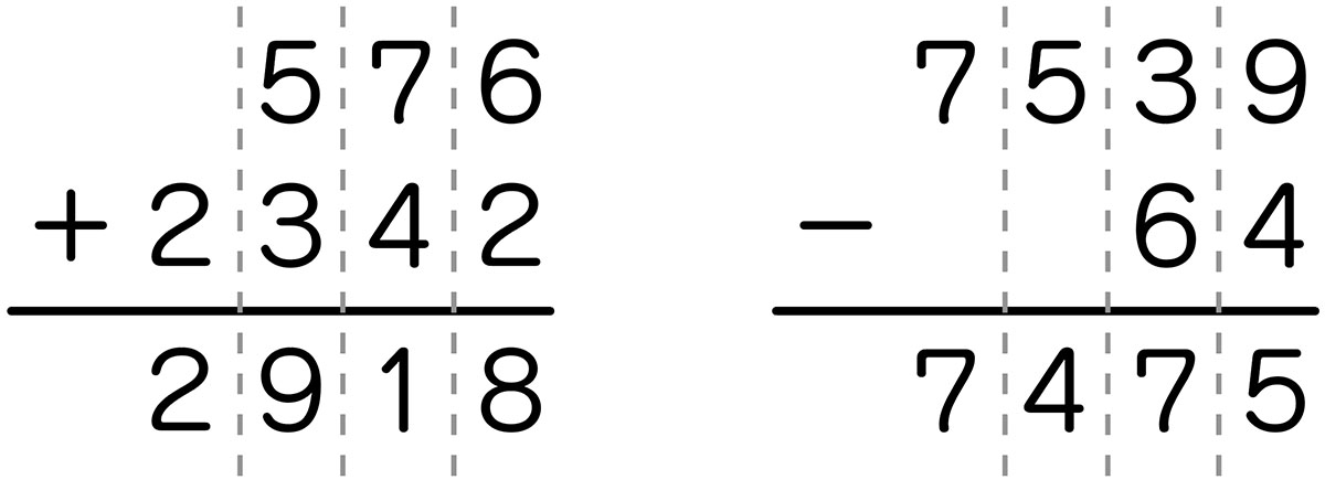 小3算数 たし算とひき算の筆算 大きい数の筆算を考えよう みんなの教育技術